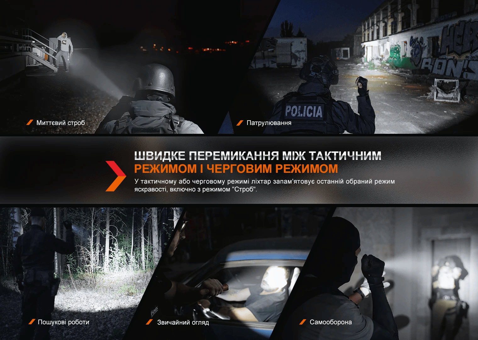 Фонарь Fenix TK20R UE песочный Фото 2